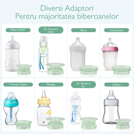 Incalzitor portabil Momcozy pentru biberoane pentru calatori [3]