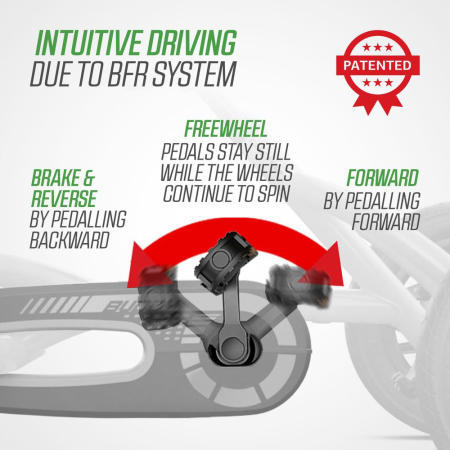 Kart BERG Buddy John Deere NEW [5]