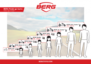 Kart Berg GO 2 SparX Rosu [9]