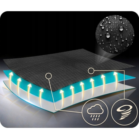 Leagan tip cuib pentru copii XXL, 100 cm, 150 kg, Neo-Sport 1082, Turcoaz [3]