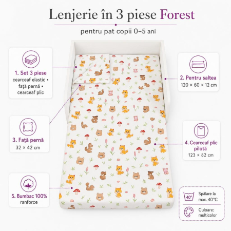 Lenjerie in 3 piese Forest pentru pat copii 0-5 ani compatibila cu saltea 120x60 cm [3]
