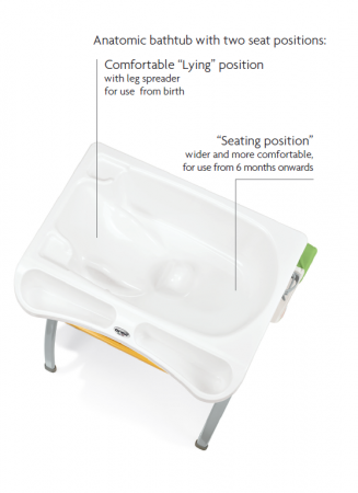 Masa de infasat Lindo - Brevi [1]