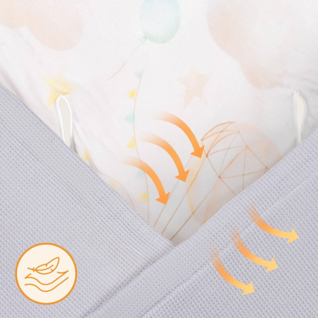 Paturica de infasat Lionelo pentru scoica auto, carucior si landou Albastru [7]