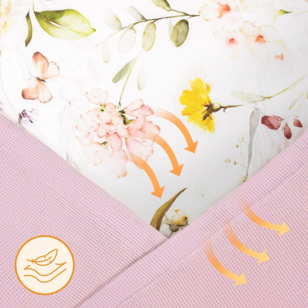 Paturica de infasat Lionelo pentru scoica auto, carucior si landou Roz [6]