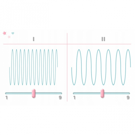 Pompa de san electrica bifazata Berdsen 5904 [1]