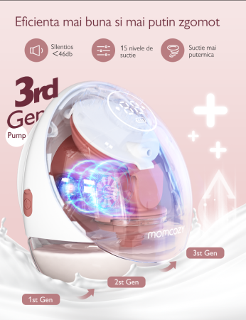 Pompa de san Momcozy Hands-free dubla M9 Red [4]