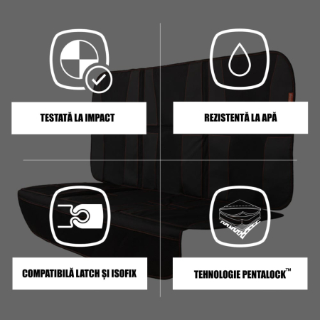 Protectie bancheta Diono Ultra Mat XXXL Black [4]