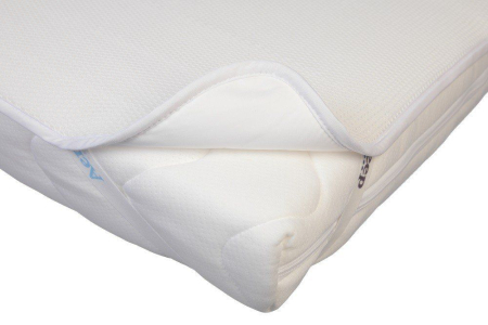 Protectie Impermeabila pentru Saltea 90 x 200 [1]