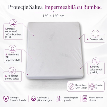 Protectie Saltea Impermeabila Cu Bumbac 120 X 120 [2]