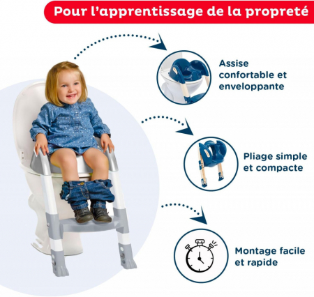 Reductor pentru toaleta cu scarita Kiddyloo OCEAN BLUE [2]