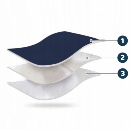 Sac de dormit Ricokids 95 x 48 cm Ricokids Elmi 720010 - Bleumarin [3]