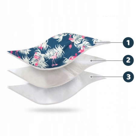 Sac de dormit Ricokids 95 x 48 cm Ricokids Elmi 720012 - Bleumarin cu flamingo [3]