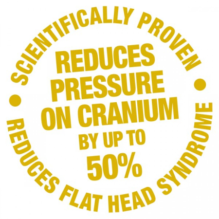 Saltea anti-alunecare cu ham pentru bebelusi Clevamama [5]