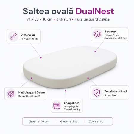 Saltea ovala DualNest 74x38x10 cm in 3 straturi, husa Jacquard Deluxe, compatibila Chicco Baby Hug [6]