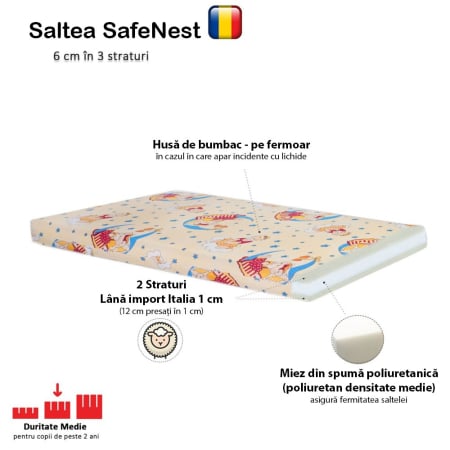 Saltele mici - Saltea SafeNest Cu Lana 95X64X6 Cm