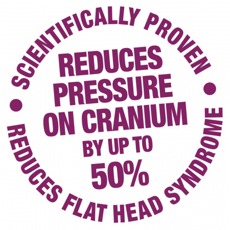 Salteluta bebelusi pentru dormit Clevamama 3210 [2]