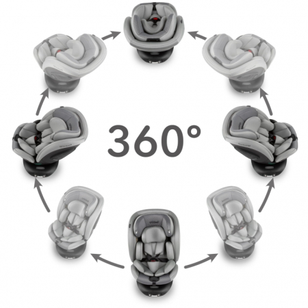 Scaun auto cu ISOFIX Kidwell GoCar, grupa 40-135 cm, i-Size, omologare R129 [11]