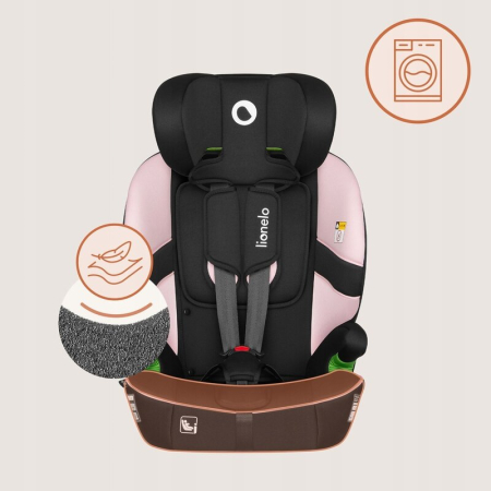 Scaun auto i-Size, Lionelo, Billy , 76 - 150 cm, 1/2/3, Isofix + top tether, Tetiera reglabila in 10 pozitii, Insertie ergonomica, Tapiterie lavabila, Testat la impact, Baza lata, Roz [19]