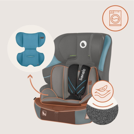 Scaun auto i-Size, Lionelo, Levi Fix, 76 - 150 cm, 1/2/3, ISOFIX + Top Tether, Tetiera reglabila in 10 pozitii, Insertie ergonomica Dri-Seat, Tapiterie lavabila, Negru [17]