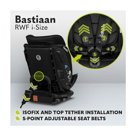 Scaun auto Lionelo Bastiaan RWF i-Size 0-36 Kg [40]