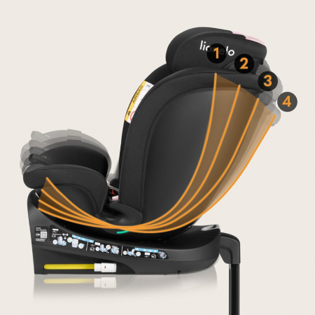 Scaun auto Lionelo i-Size Navy 0-36 Kg 40-150 cm cu isofix si picior de fixare [37]