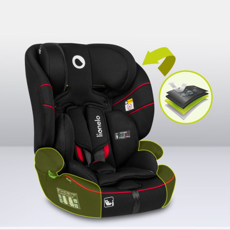 Scaun auto Lionelo Levi i-Size Universal [17]