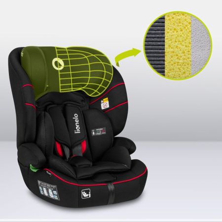 Scaun auto Lionelo Levi i-Size Universal [14]