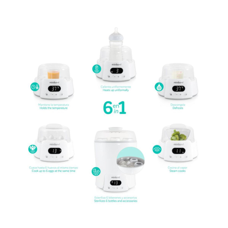 Sterilizator Multifunctional Miniland Super 6 [3]