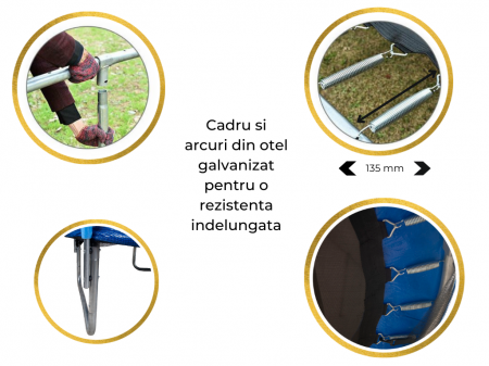 Trambulina si Plasa de Siguranta Sportmann 366 cm, Albastru [3]