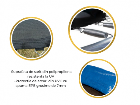 Trambulina si Plasa de Siguranta Sportmann 366 cm, Albastru [2]