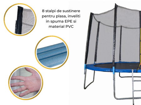 Trambulina si Plasa de Siguranta Sportmann 366 cm, Albastru [4]