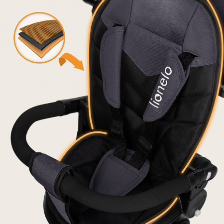 Tricicleta copii Lionelo Tris Plus Ultrapliabila 9 luni-5 ani [29]