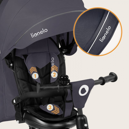 Tricicleta copii Lionelo Tris Plus Ultrapliabila 9 luni-5 ani [32]