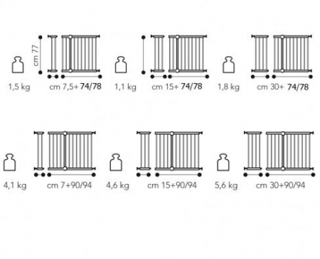 Usita de siguranta pentru scari si usi 75/79 cm - Brevi-300 [1]