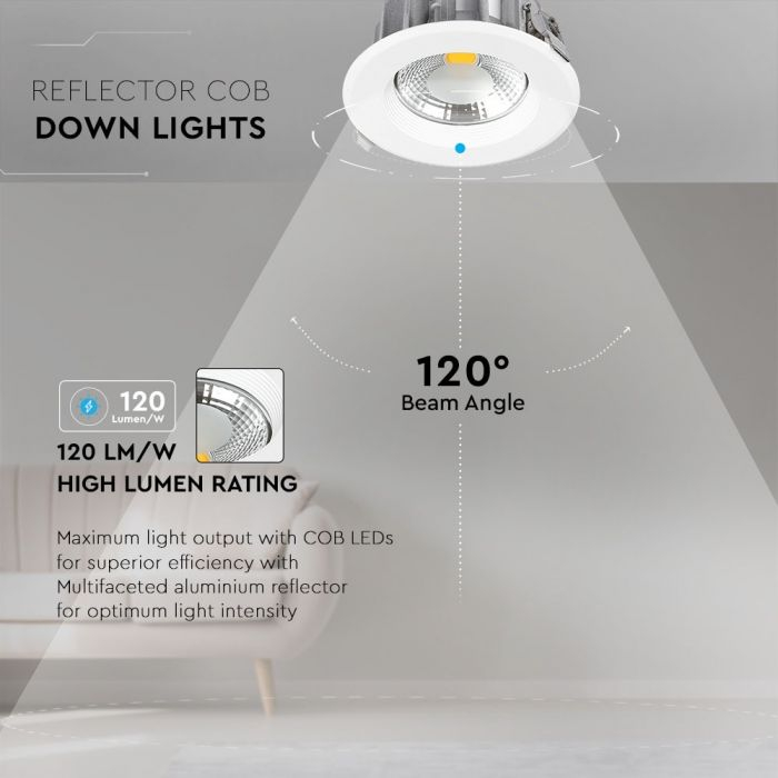 Spot LED 20W COB Rotund IP20 120lm/W Alb Cald/Alb Natural/Alb Rece [7]
