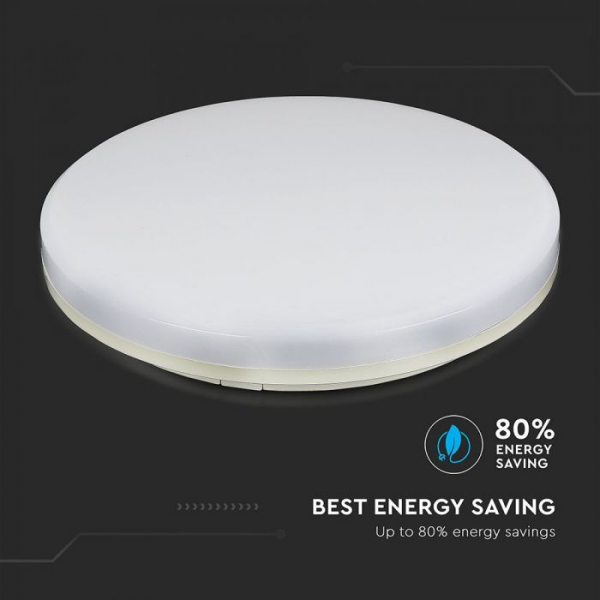 Plafoniera LED Alba 25W Corp Rotund Protectie Umezeala Alb Cald/Alb Natural [2]