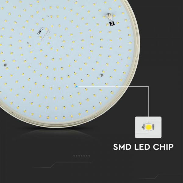 Plafoniera LED Alba 25W Corp Rotund Protectie Umezeala Alb Cald/Alb Natural [5]