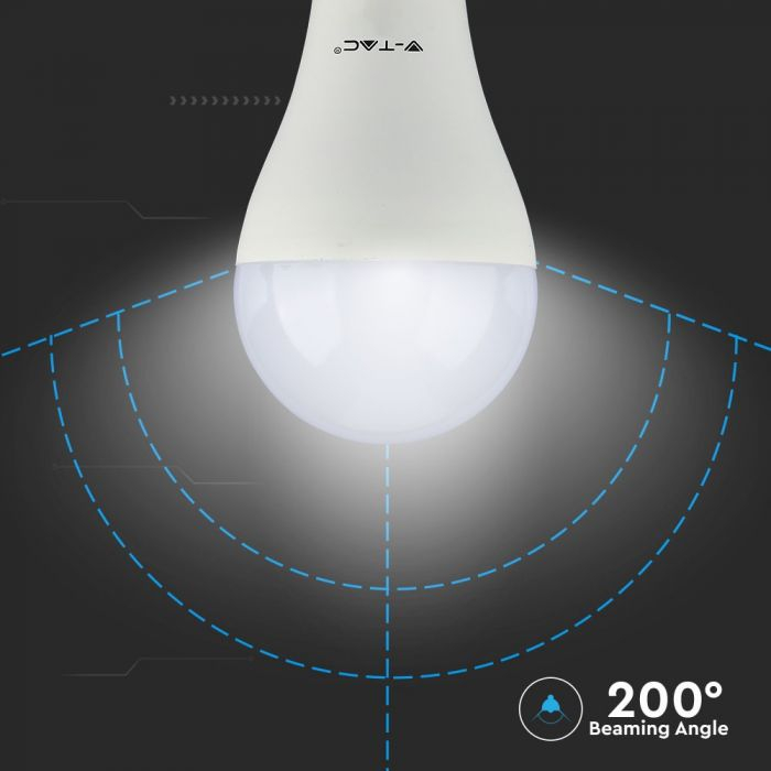 Bec LED chip Samsung 9W E27 KIT Emergenta Autonomie 3h Alb Cald,Natural,Rece [4]
