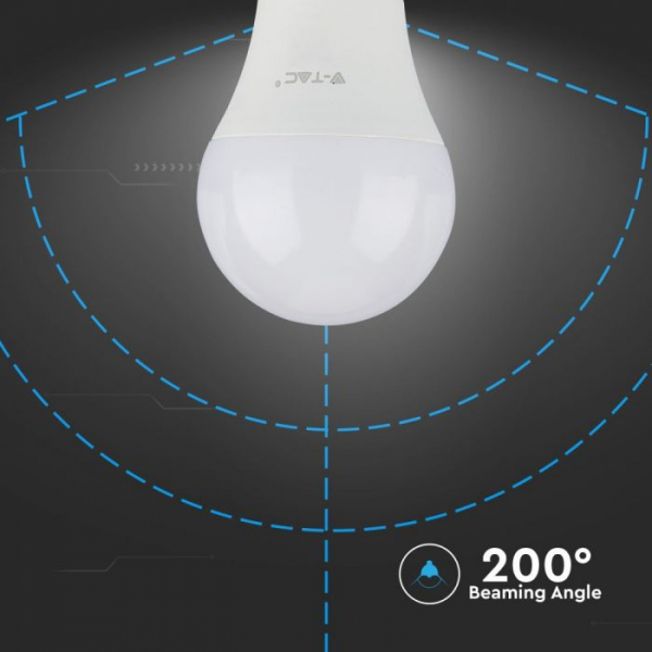 Bec LED - CIP SAMSUNG 6.5W E27 A++ A60 Alb Cald/Alb natural/Alb Rece- 5 Ani Garantie [5]