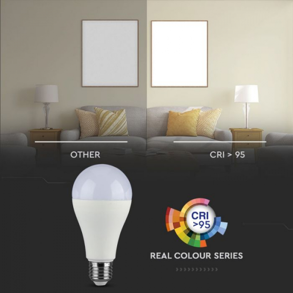 Bec LED 18W  E27 Alb Cald/Alb Natural/Alb Rece [2]