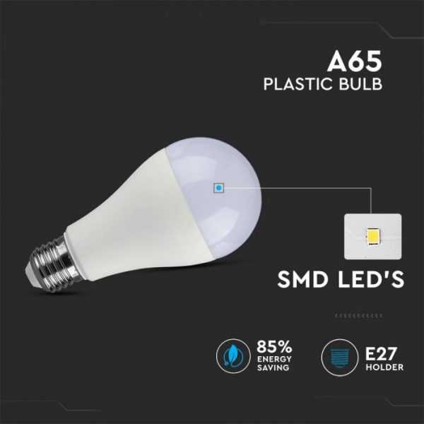 Bec LED 18W  E27 Alb Cald/Alb Natural/Alb Rece [4]