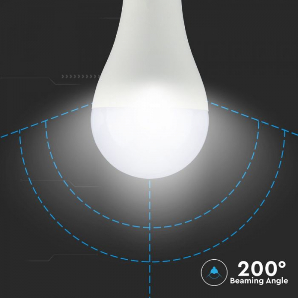 Bec LED 18W  E27 Alb Cald/Alb Natural/Alb Rece [5]