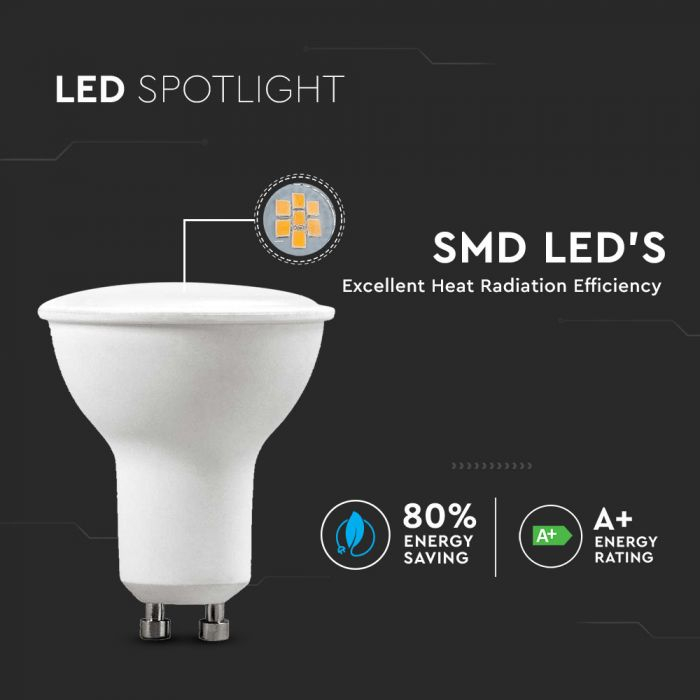 Bec LED spot  5W GU10 SMD  Alb cald/Alb Natural/Alb Rece - cutie 6 buc [4]