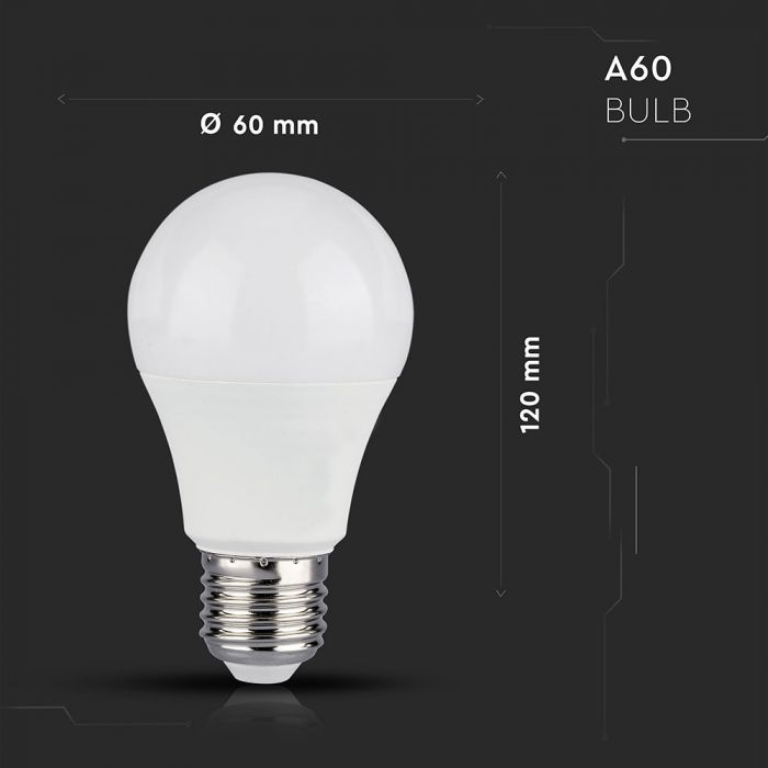 Bec LED Wi-Fi Smart 10W E27 Compatibil Cu Google Home Si Amazon Alexa RGB-WW-CW [4]