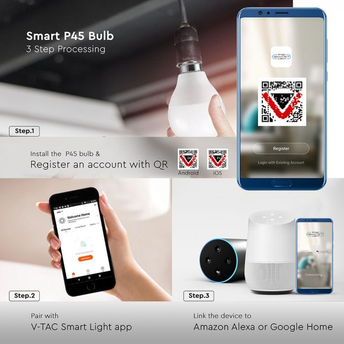 Bec LED Wi-Fi Smart 4.5W E14 P45 Compatibil Cu Google Home Si Amazon Alexa RGB-WW-CW [2]