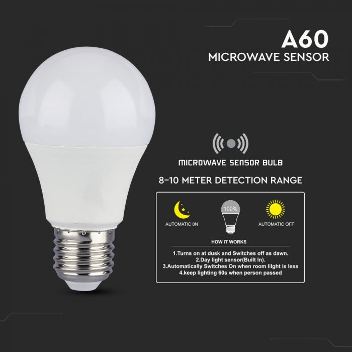 Bec LED Inteligent 9W E27 Cu Senzor Microunde Alb Cald [5]