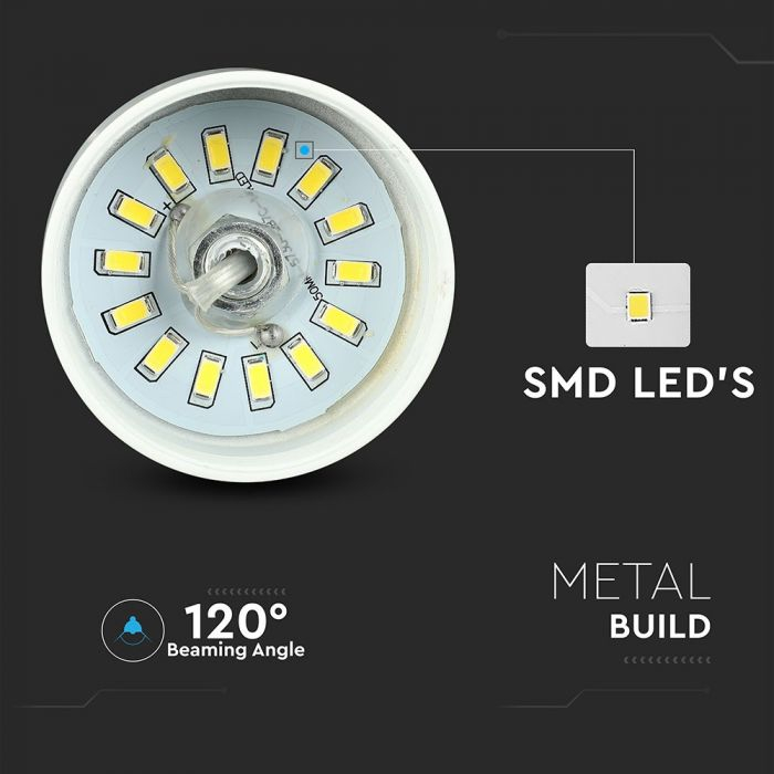 Pendul LED Suspendat Abajur 250mm x190mm 7W Corp Alb - Lumina Calda/Neutra LED incorporat [2]
