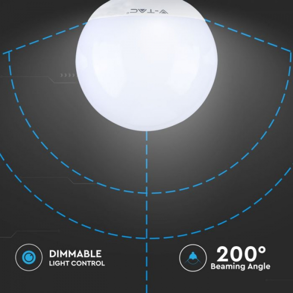 Bec LED E27 13W G120 Dimabil Alb Cald/Alb Natural/Alb Rece [5]