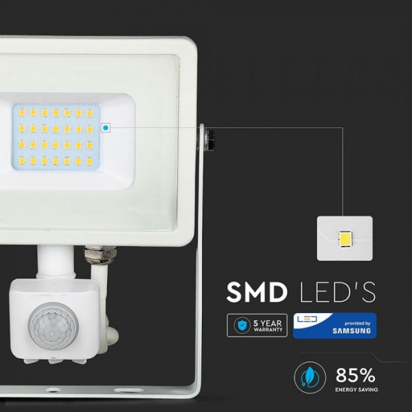 Proiector LED 20W cu senzor crepuscular si de prezenta , cip SAMSUNG 5 ani garantie [2]