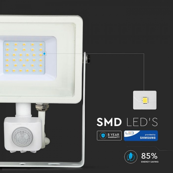 Proiector LED 30W cu senzor crepuscular si de prezenta, cip SAMSUNG 5 ani garantie [2]